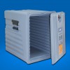 Thermotrans